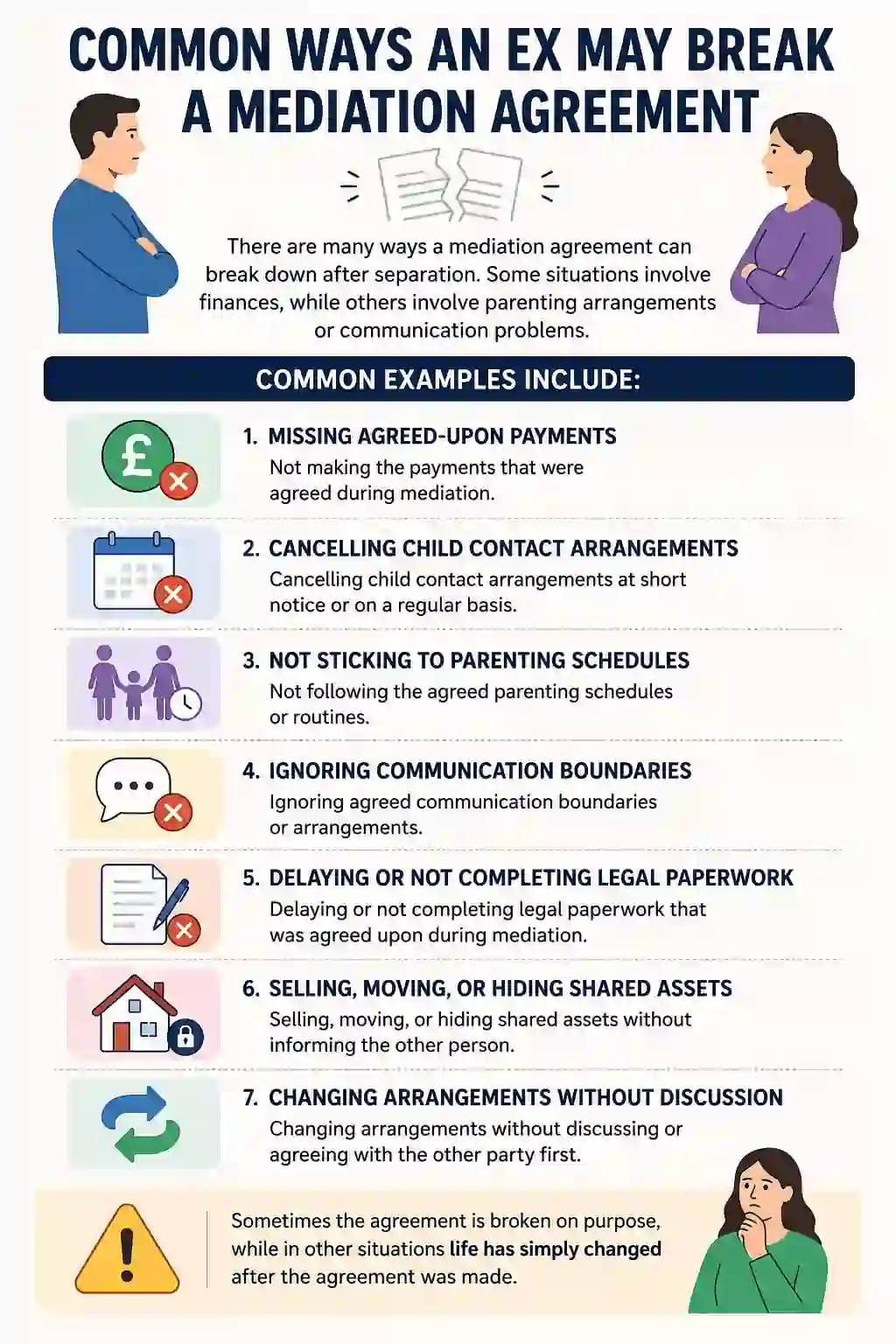 Common Ways an Ex May Break a Mediation Agreement